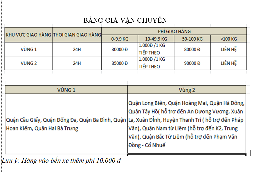 ship viet nam